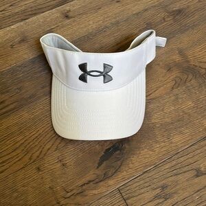 Under armor visor